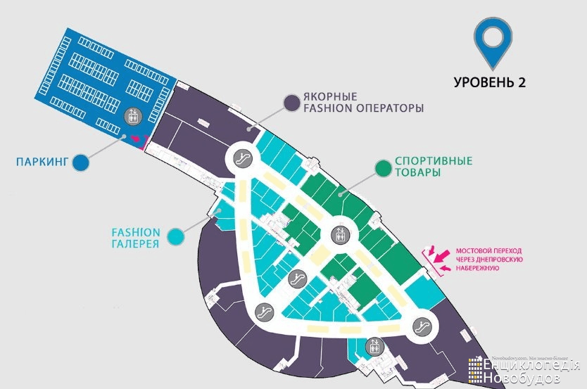 Функціональне зонування. Рівень 2